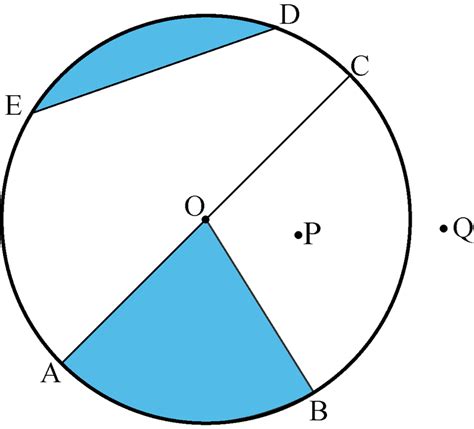 question cfrom  figure identifya diameter