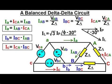 electrical engineering ch   phase circuit     balanced delta delta circuit