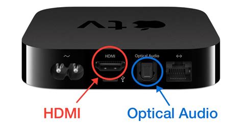 connect apple tv  surround sound system