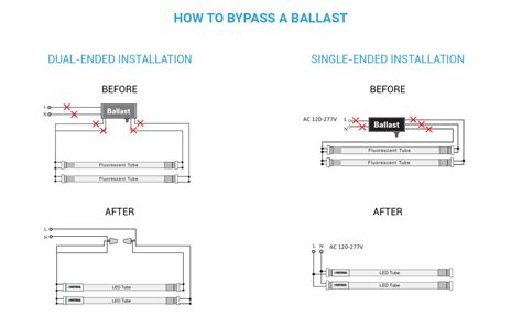 wiring diagram  bypassing ballast