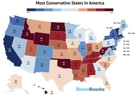 conservative states   united states  homesnacks