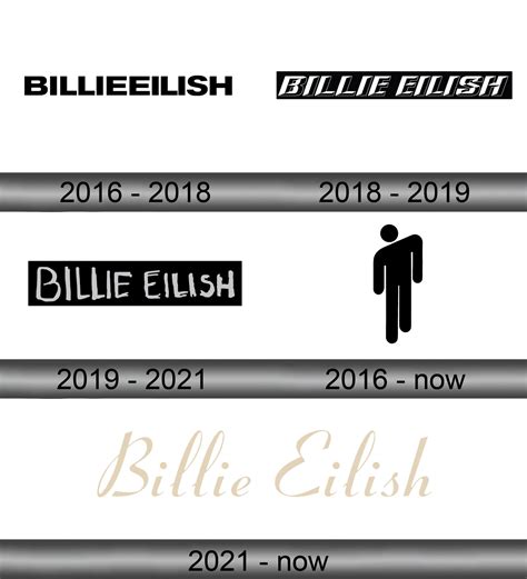 billie eilish logo  symbol meaning history sign
