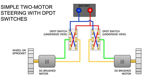 dpdt reversing switch diagram