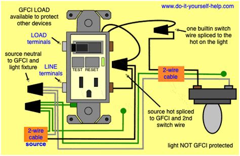 wiring diagram   gfci outlet switch combo  unprotected light   gfci outlet