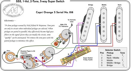 guitar wiring diagram generator electrical school