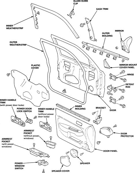 car door parts diagram