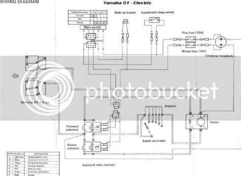 yamaha  wiring diagram ge wiring diagram