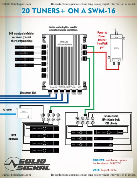 directv swm  wiring diagram wiring site resource