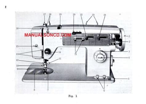 white  sewing machine instruction manual