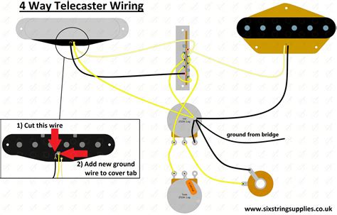 fender telecaster wiring diagrams wiring diagram