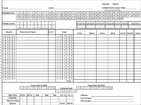 basketball score sheet template   speedy template