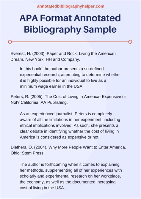 searching   perfect  format annotated bibliography