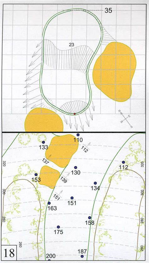 yardage book playing   book  masters