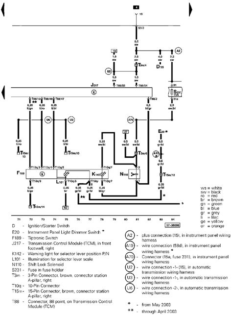 tcm wiring diagram  jetta tdi