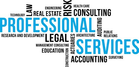 problem  professional services watermark consulting