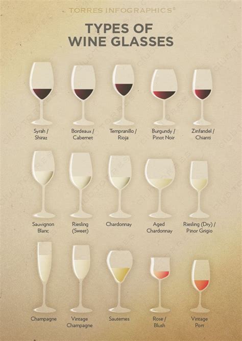 17 Best Images About Beverage Poster On Pinterest