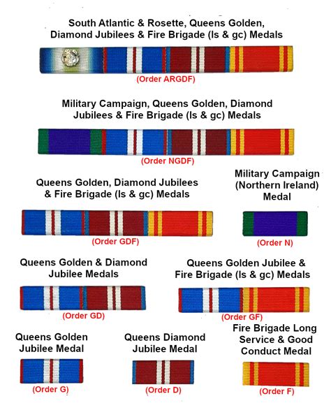 medal ribbon pin  bars