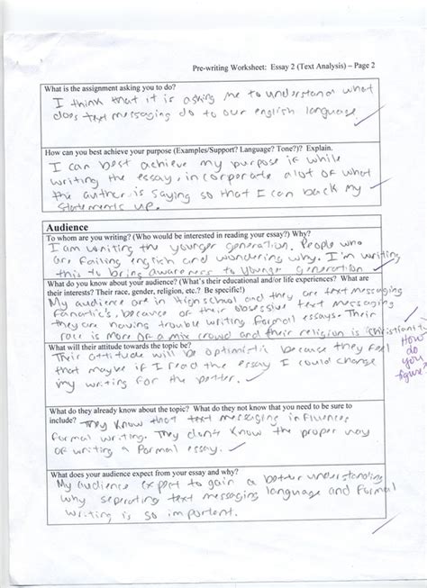 visual analysis   write  successful essay   steps essaypro