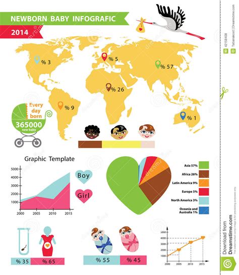 detailed baby infographicworld baby map vector illustration cartoondealercom