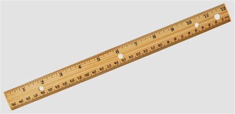ruler information   types  calculator
