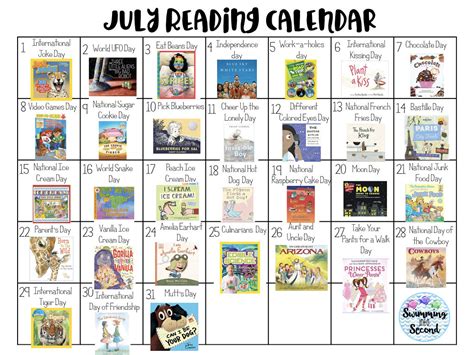 celebrate july with books freebie swimming into second