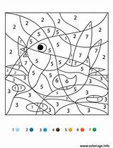 Oiseau Maternelle Magique Oiseaux Coloriages Anglais Cm1 Feuille Jecolorie Hugolescargot Escargot sketch template