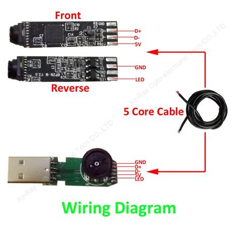 tonk nawab  ip phone wiring diagram john deere  wiring schematic search
