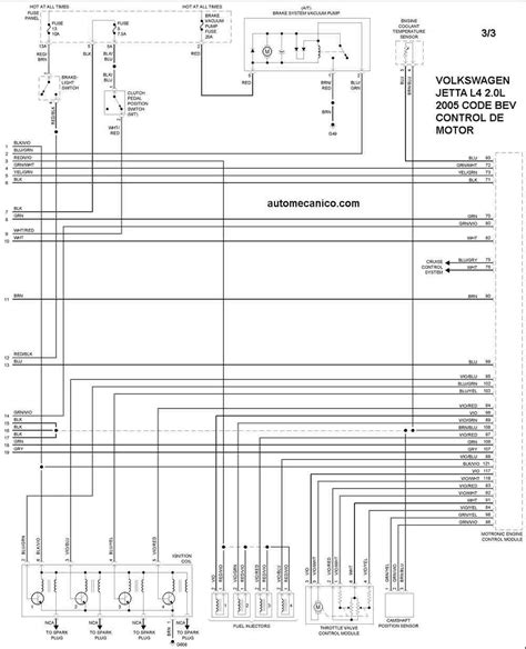 diagram wiring diagram de jetta   full version hd quality   wiringdiagramhouse