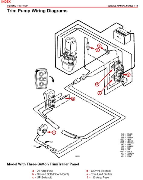 mercruiser trim solenoid wiring diagram drivenheisenberg
