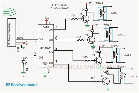 control  channel relay board    cost radio frequency modules electronics