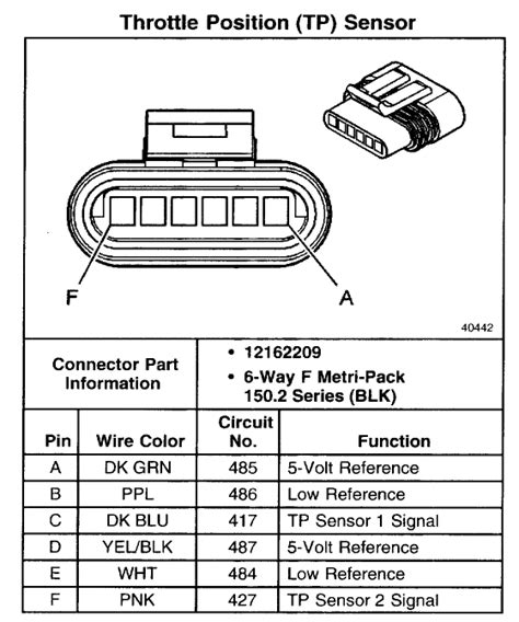 ford tps wiring diagram