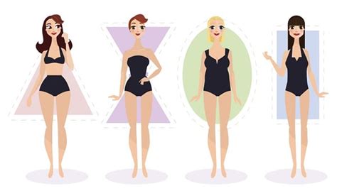 Different Body Shapes Of Women And Body Type Calculator