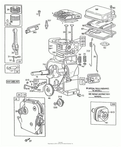 ultimate guide  briggs  stratton small engine diagrams