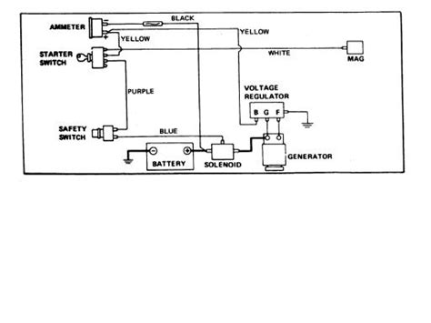briggs  stratton electric start wiring diagram wiring diagram  schematics