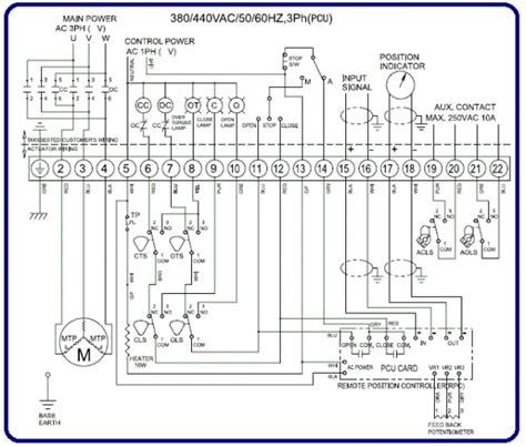 auma valve actuator wiring diagram