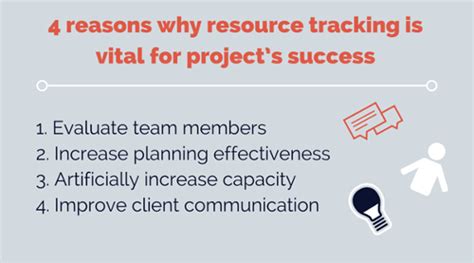 reasons  resource tracking  vital  projects success