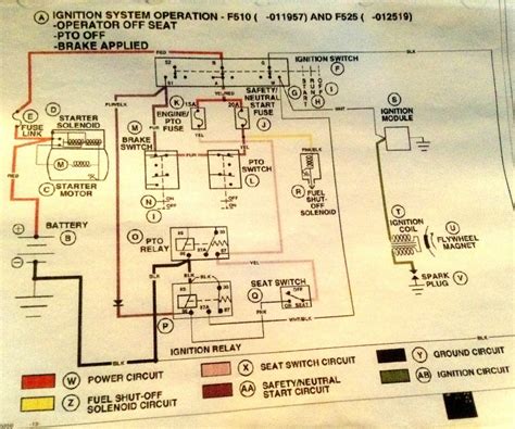 john deere  pto wiring diagram wiring diagram