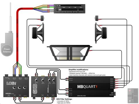 car amplifier wiring diagram installation