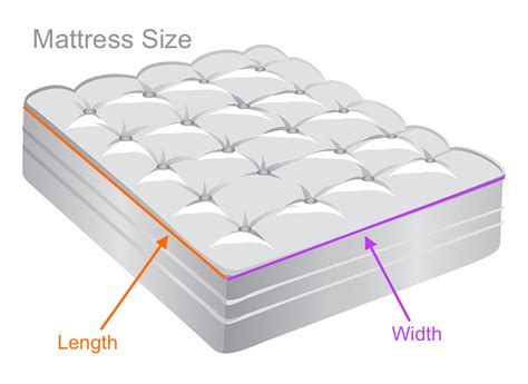 crib size chart mattress size