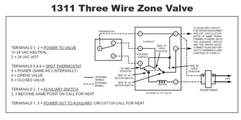 white rodgers zone valve wiring