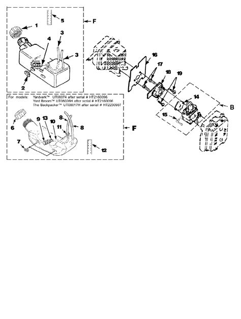 homelite blower parts diagram general wiring diagram