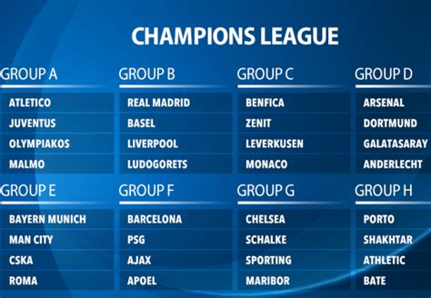 champions league   group stage draw ucl groups   real madrid    liverpool