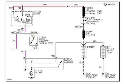 chevy  wiring diagram lights