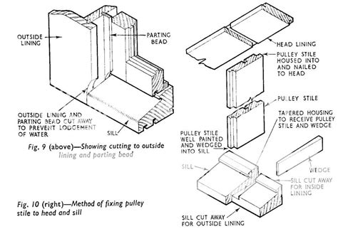 wwwultimatehandymancouk view topic sliding sash windows