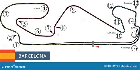 barcelona circuit spain motorsport race track vector map cartoondealercom