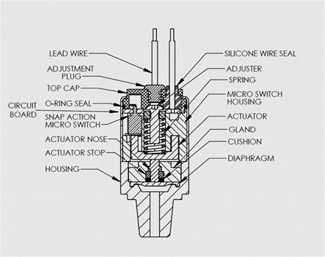 oil pressure switch schematic