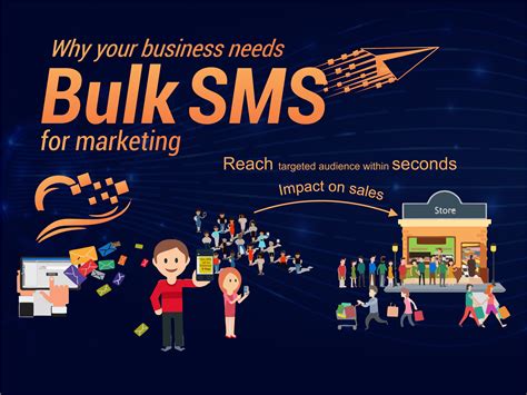 bulk sms service provider bulk sms service provider  india