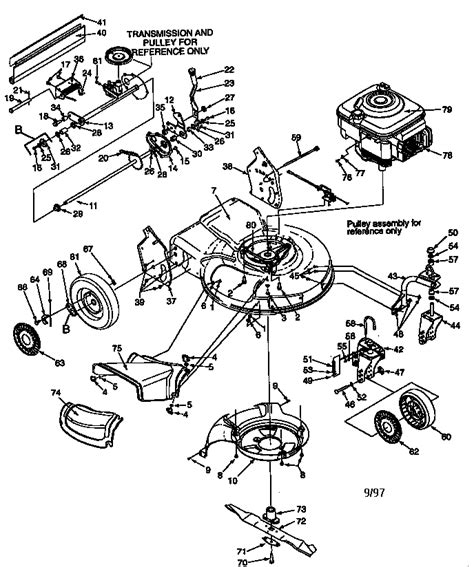 craftsman   lawn mower parts manual reviewmotorsco