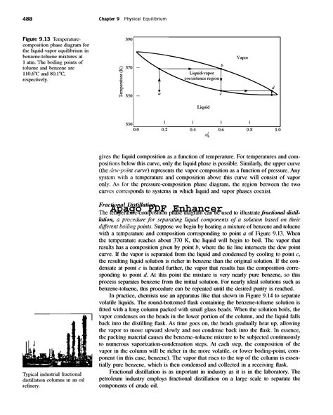 benzenetoluene mixtures phase diagram big chemical encyclopedia