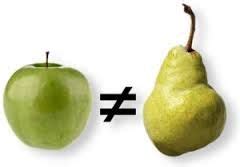 appels met peren vergelijken  appels figuurlijke taal